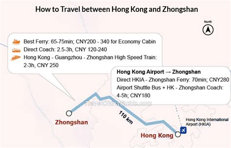 情境討論：興義到泉州客車多久